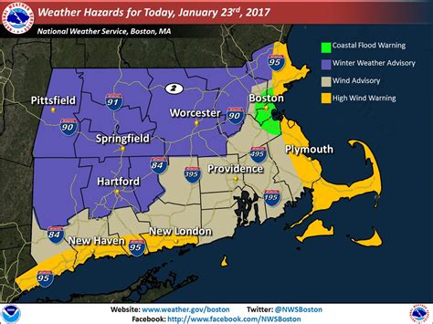 long range boston forecast